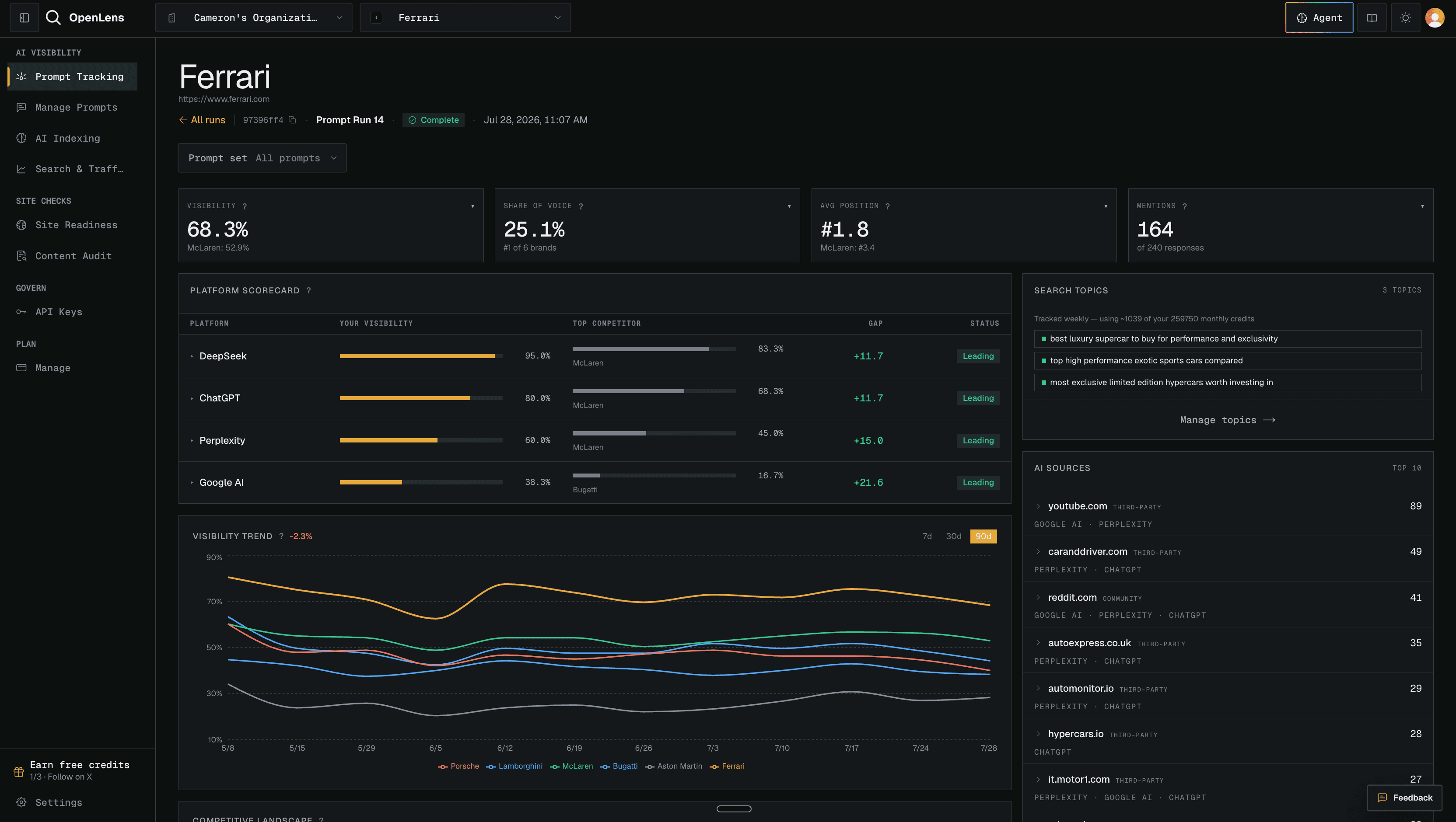 Every brand's AI visibility, one dashboard.
